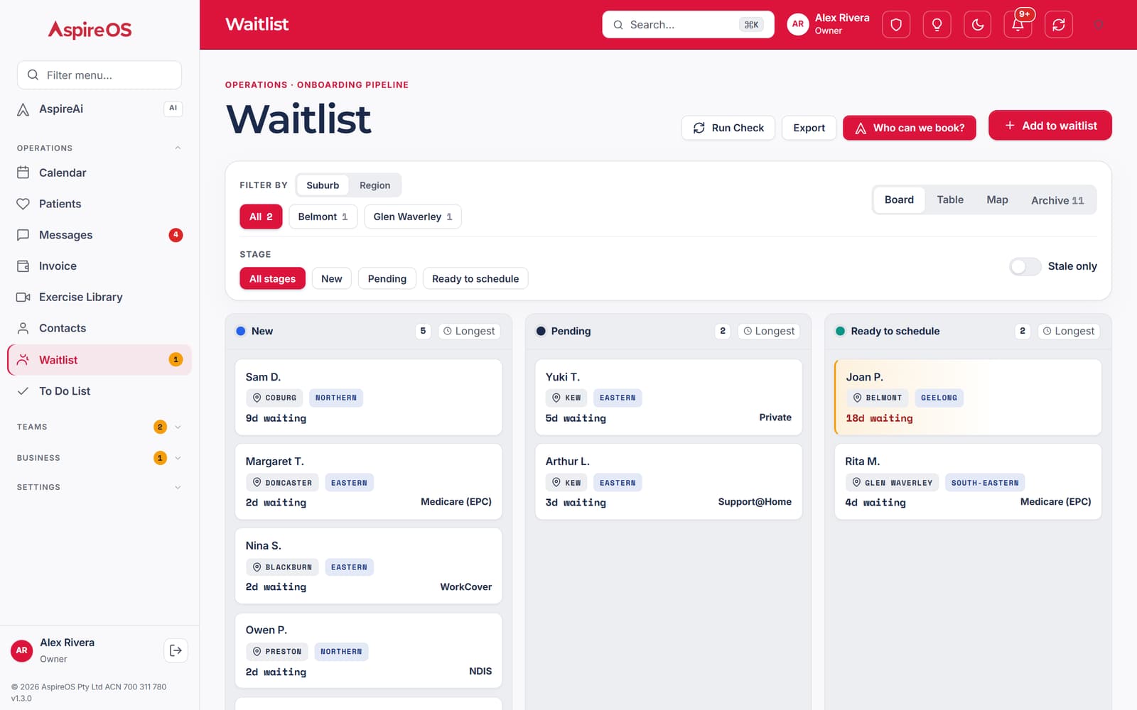 The waitlist board: enquiries in New, Pending and Ready to schedule columns, each card showing suburb, region, days waiting and funding.
